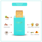 Shaghaf Oud Tonka — Fragrance note illustration