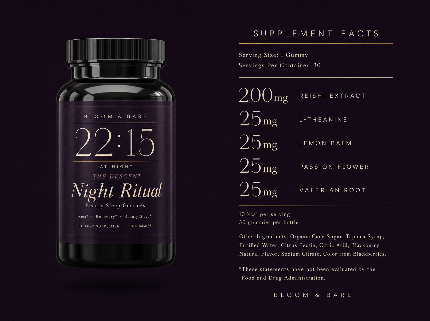The Descent — Supplement Facts, complete and unhidden